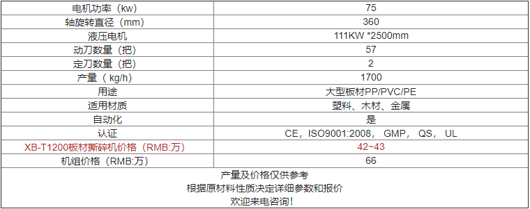 XB-T1200板材撕碎機價(jià)格及參數