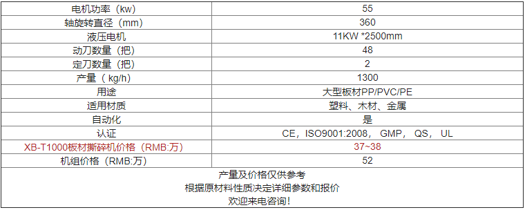 XB-T1000板材撕碎機價(jià)格及參數