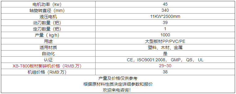 XB-T800板材撕碎機價(jià)格及參數