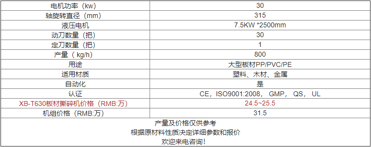 XB-T630板材撕碎機價(jià)格及參數
