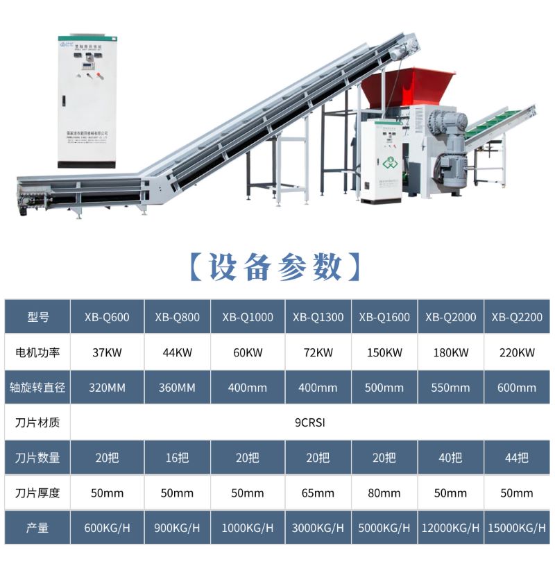雙軸剪切式撕碎機