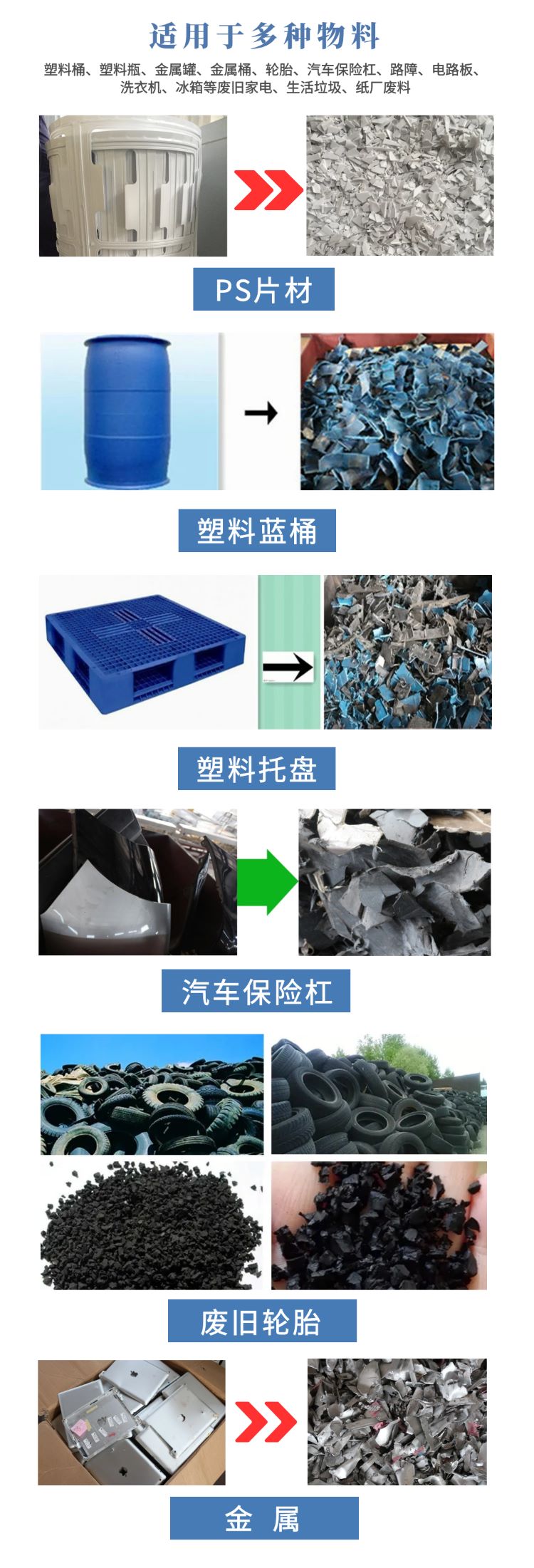 雙軸剪切式撕碎機